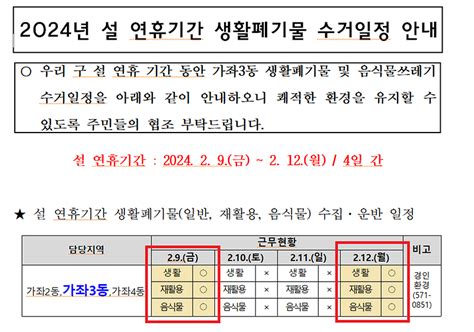 설연휴 2024: 달콤한 고민과 예측 불가능한 미래